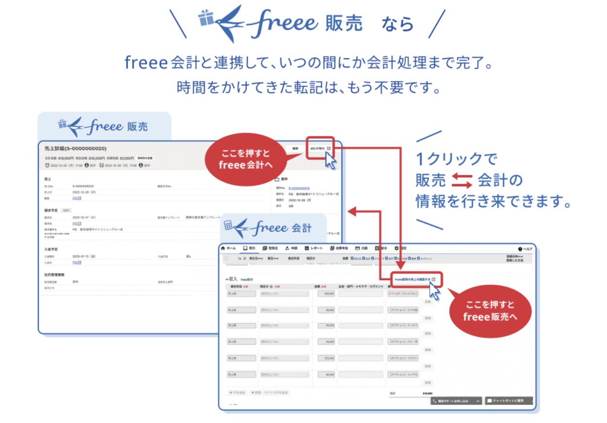 freee梅原会計士